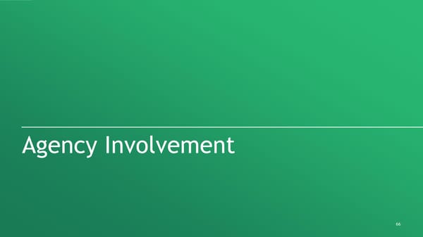 ROI of Insights | Report - Page 67