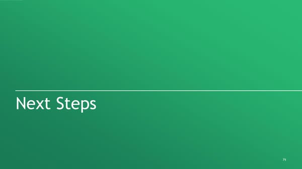 ROI of Insights | Report - Page 80