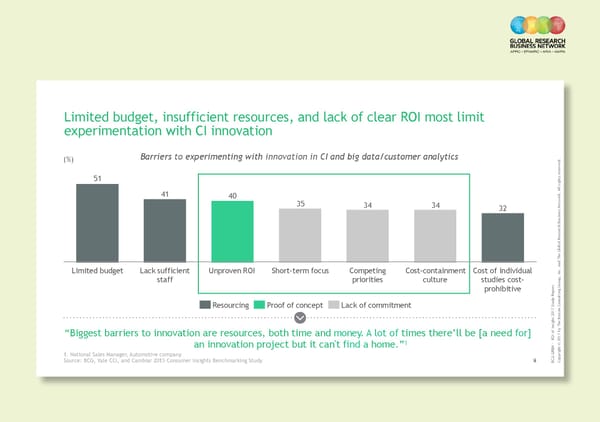 2015 CI Benchmarking Study | Key Findings - Page 5