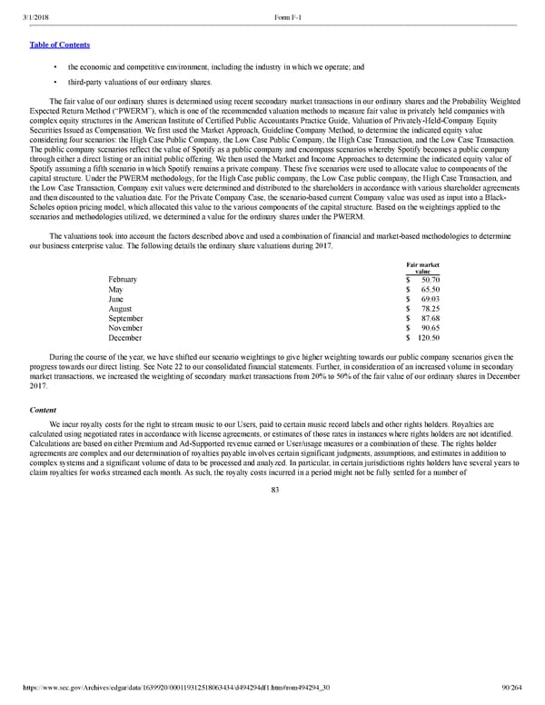 Spotify F1 | Interactive Prospectus - Page 90