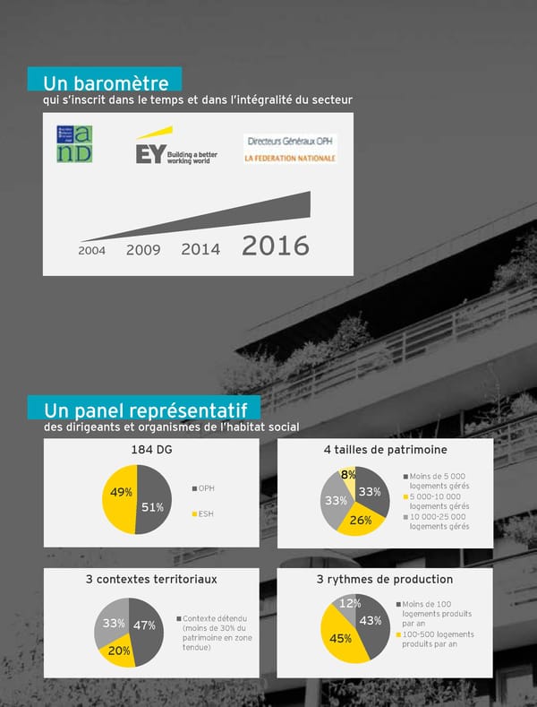 Territoires, numérique et performance de l’Habitat Social: évolutions ou révolutions ? - Page 2