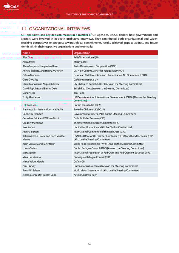 The State of the World's Cash | Full Report - Page 109