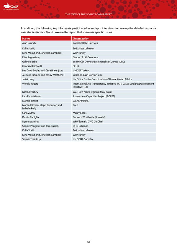 The State of the World's Cash | Full Report - Page 110
