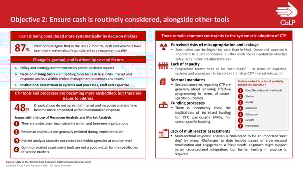 State of World’s Cash Report | Presentation - Page 9
