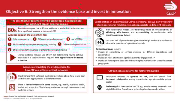 State of World’s Cash Report | Presentation - Page 13