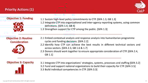 State of World’s Cash Report | Presentation - Page 14