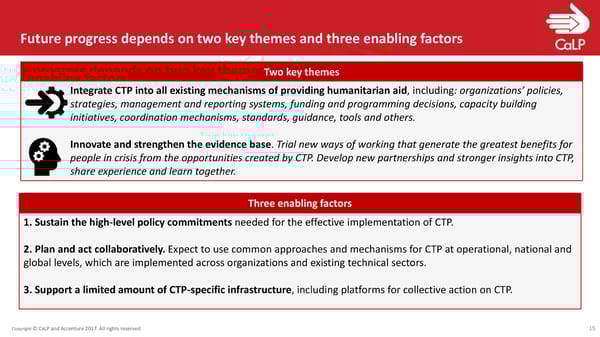 State of World’s Cash Report | Presentation - Page 16