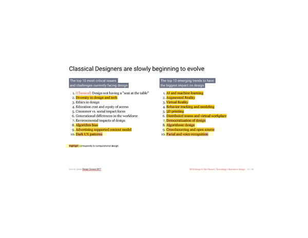 Design In Tech Report - Page 21