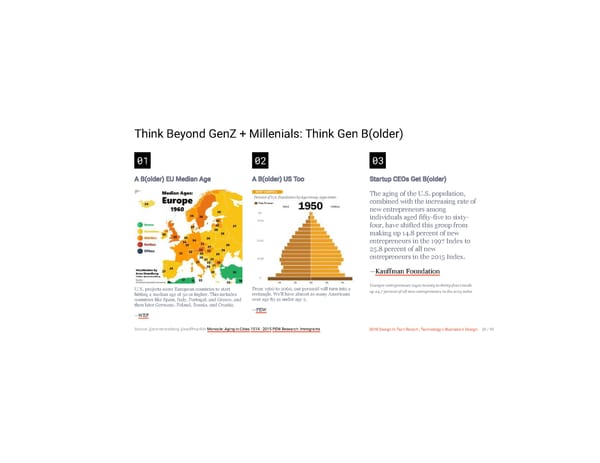 Design In Tech Report - Page 28