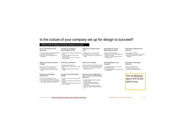 Design In Tech Report - Page 31