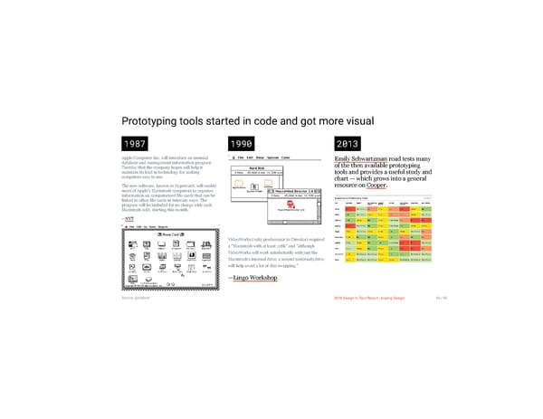 Design In Tech Report - Page 39