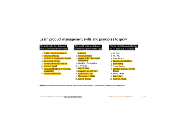 Design In Tech Report - Page 44