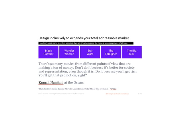 Design In Tech Report - Page 87