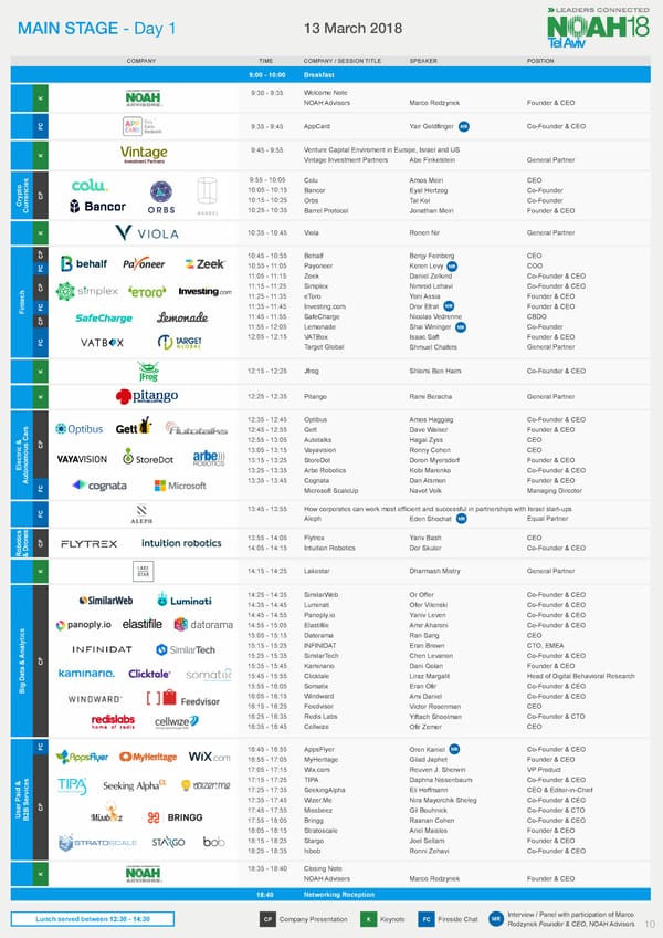 NOAH18 Tel Aviv Conference Guide - Page 10