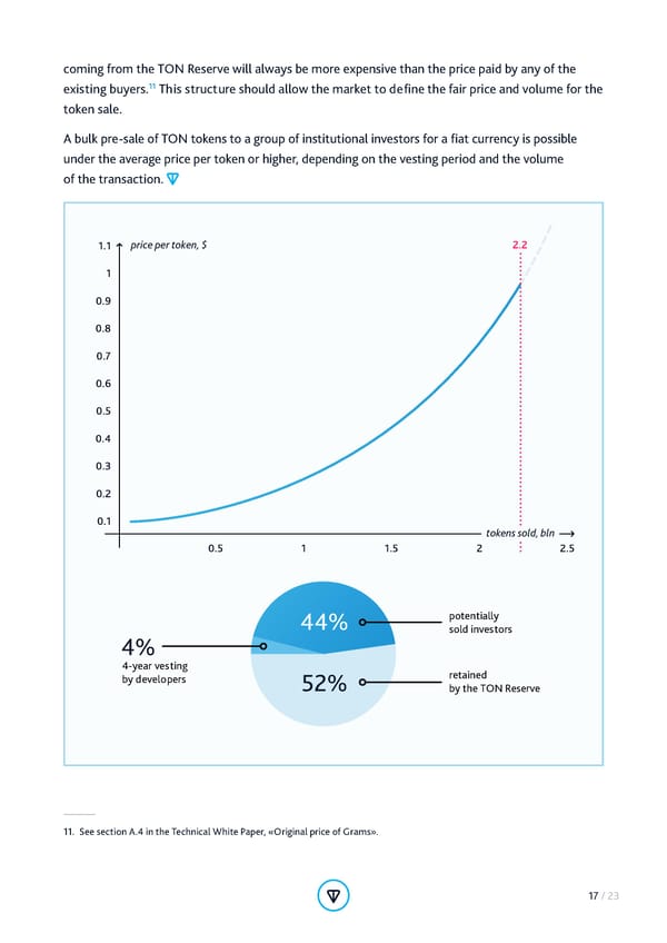 Telegram Open Network (TON) ICO Whitepaper - Page 17