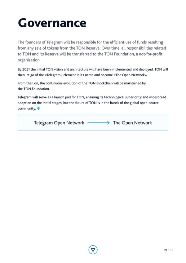 Telegram Open Network (TON) ICO Whitepaper - Page 19