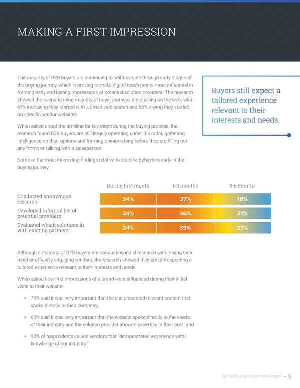 2017 B2B Buyer's Survey Report - Page 5