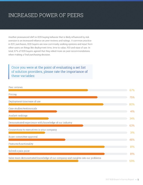 2017 B2B Buyer's Survey Report - Page 9