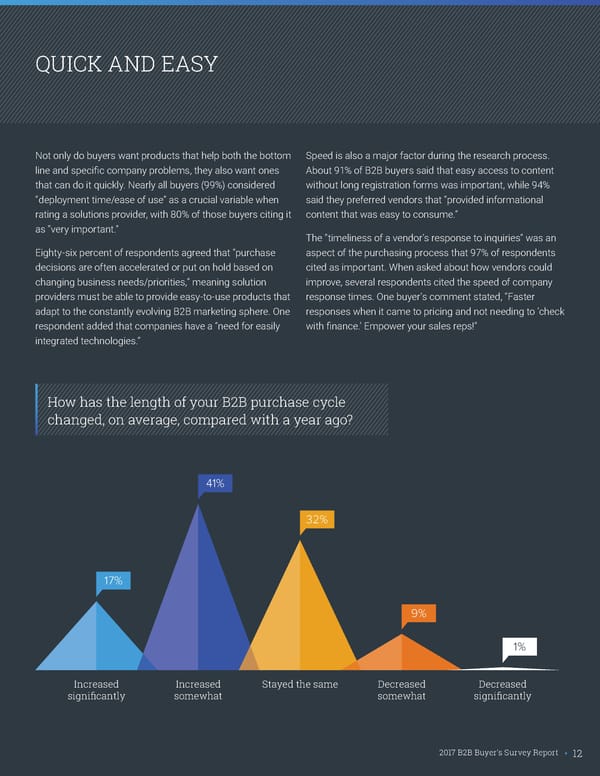 2017 B2B Buyer's Survey Report - Page 12