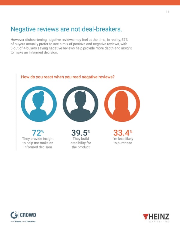 The Impact of Reviews on B2B Buyers and Sellers - Page 12