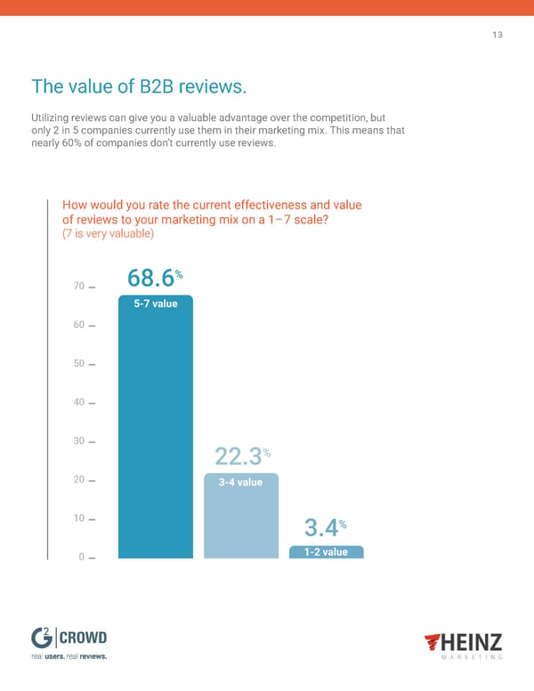 The Impact of Reviews on B2B Buyers and Sellers - Page 14