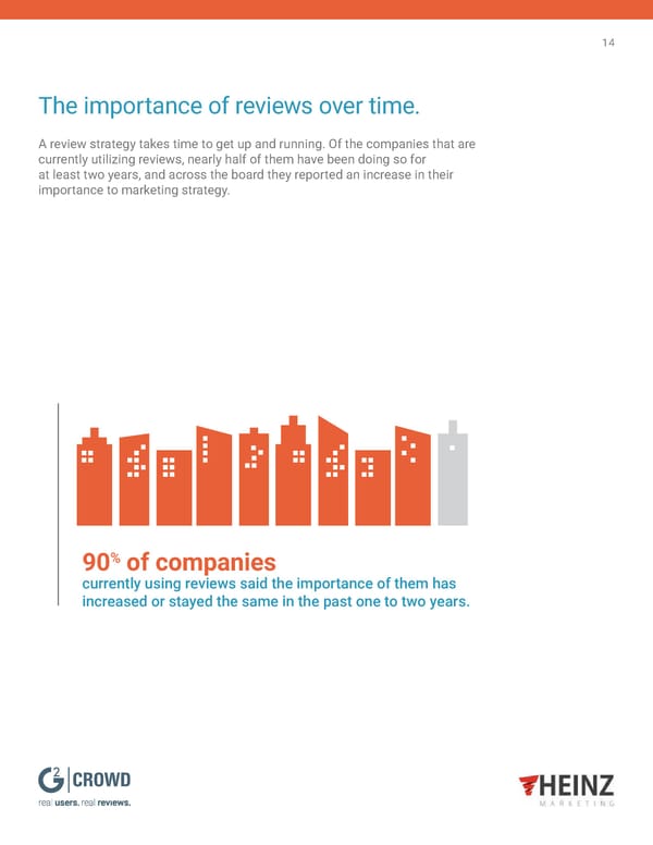 The Impact of Reviews on B2B Buyers and Sellers - Page 15
