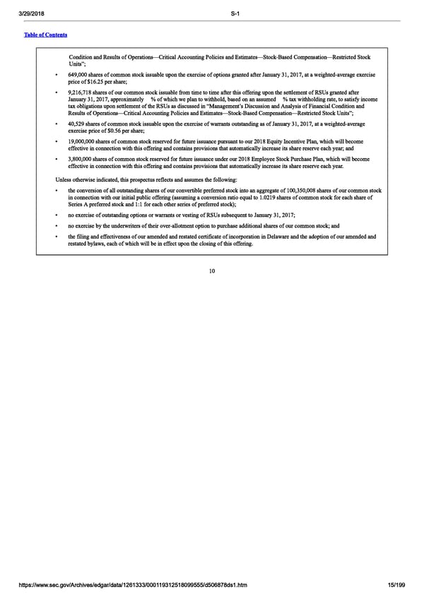 DocuSign S-1 | Interactive Prospectus - Page 15