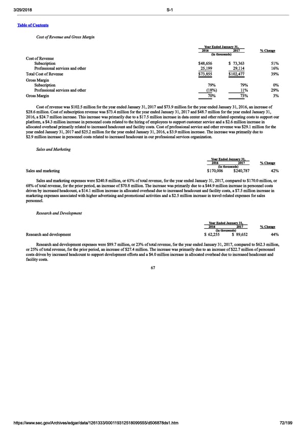 DocuSign S-1 | Interactive Prospectus - Page 72