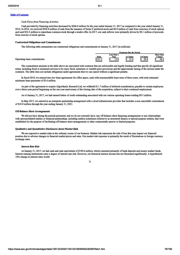 DocuSign S-1 | Interactive Prospectus - Page 76