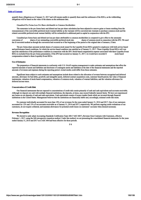 DocuSign S-1 | Interactive Prospectus - Page 160