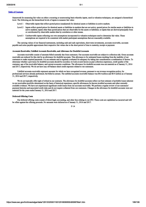 DocuSign S-1 | Interactive Prospectus - Page 166