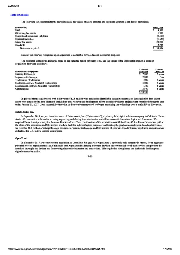 DocuSign S-1 | Interactive Prospectus - Page 173
