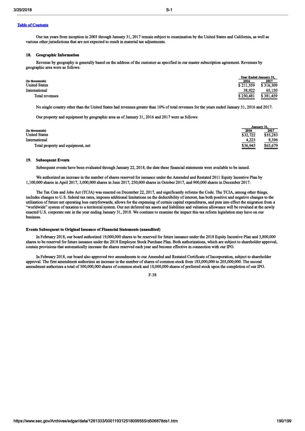 DocuSign S-1 | Interactive Prospectus - Page 190