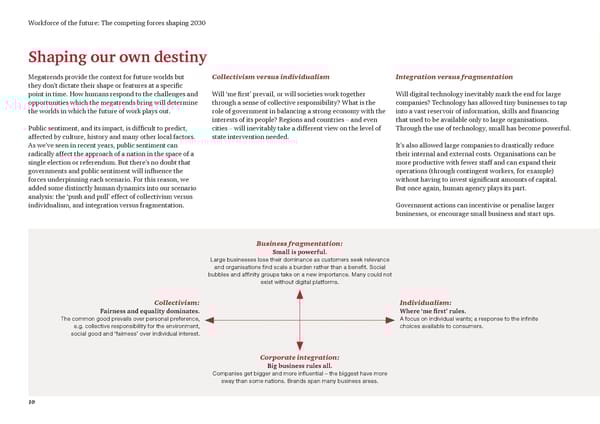Workforce of the Future | 2030 - Page 10
