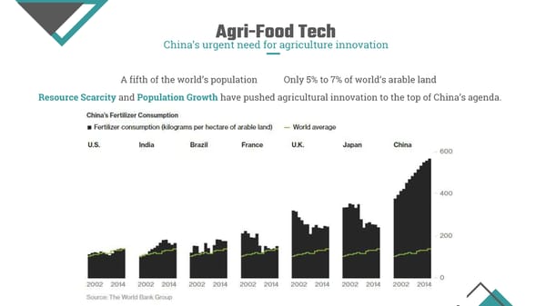 Startupbootcamp China Industry Report - Page 72