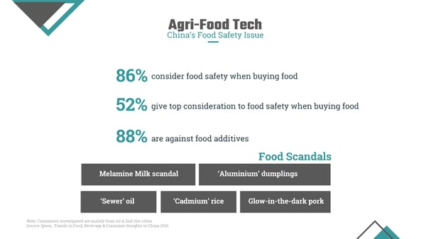 Startupbootcamp China Industry Report - Page 73
