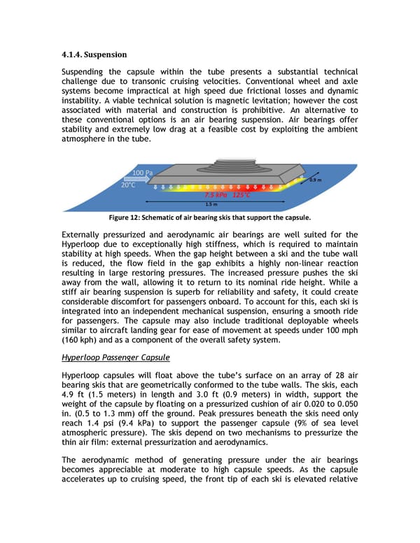 Hyperloop Alpha - Page 20