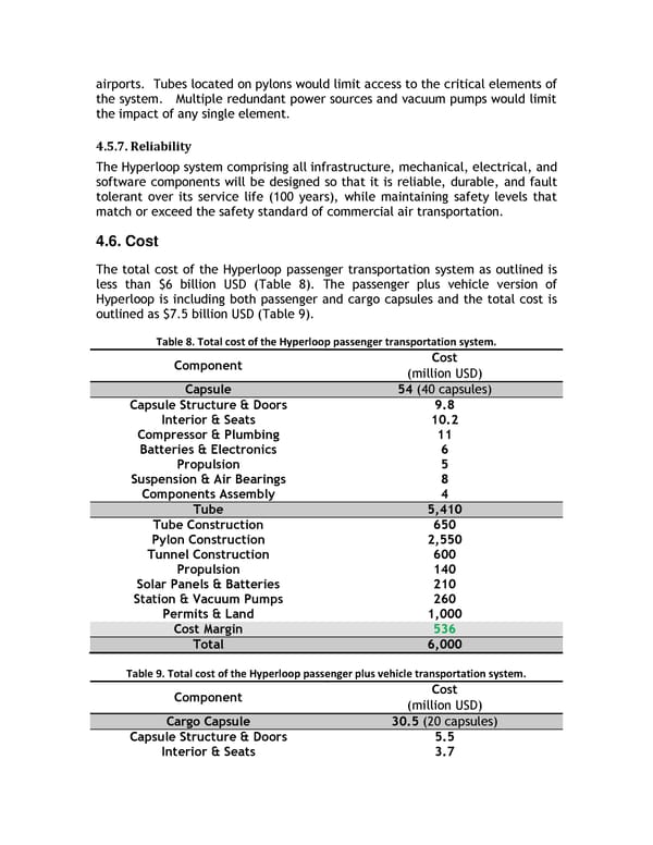 Hyperloop Alpha - Page 55
