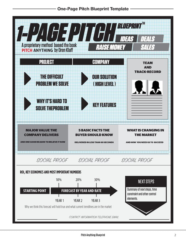 Pitch Anything Blueprint - Page 2