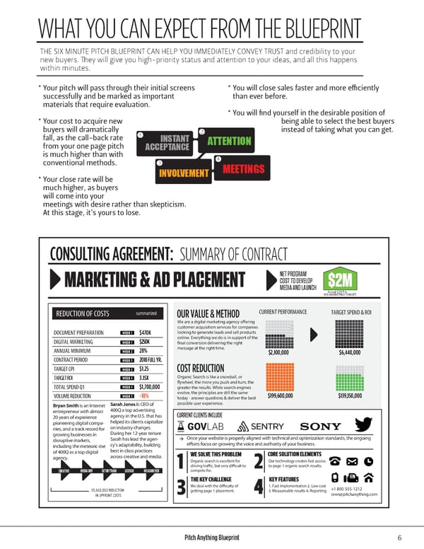 Pitch Anything Blueprint - Page 6