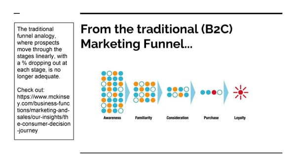 Inbound Marketing Explained - Page 2