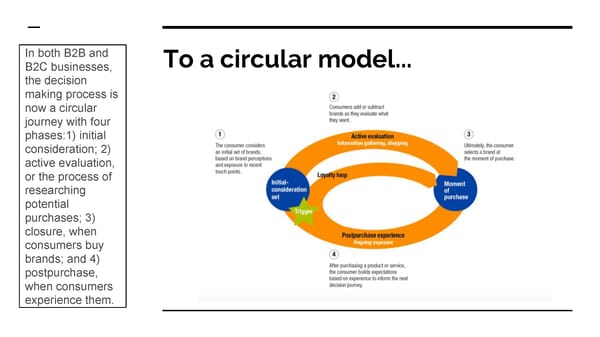 Inbound Marketing Explained - Page 3