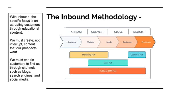 Inbound Marketing Explained - Page 4