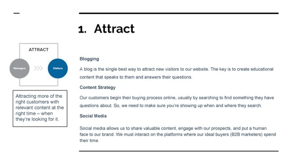Inbound Marketing Explained - Page 5