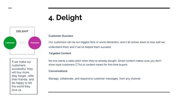 Inbound Marketing Explained - Page 8