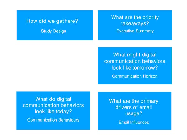 SendGrid + eggstrategy: The Future of Digital Communication - Page 2