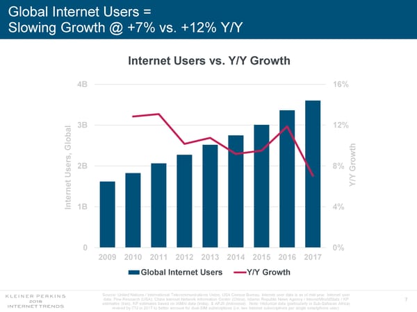 Internet Trends 2018 - Page 7