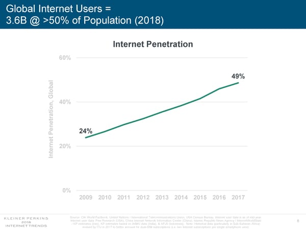 Internet Trends 2018 - Page 8