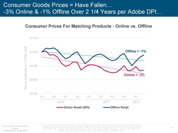 Internet Trends 2018 - Page 112