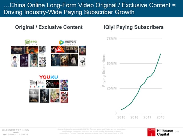 Internet Trends 2018 - Page 249